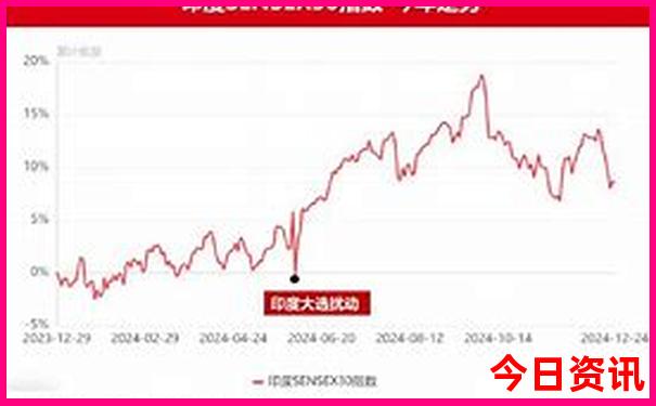 潮汕两天游最佳路线